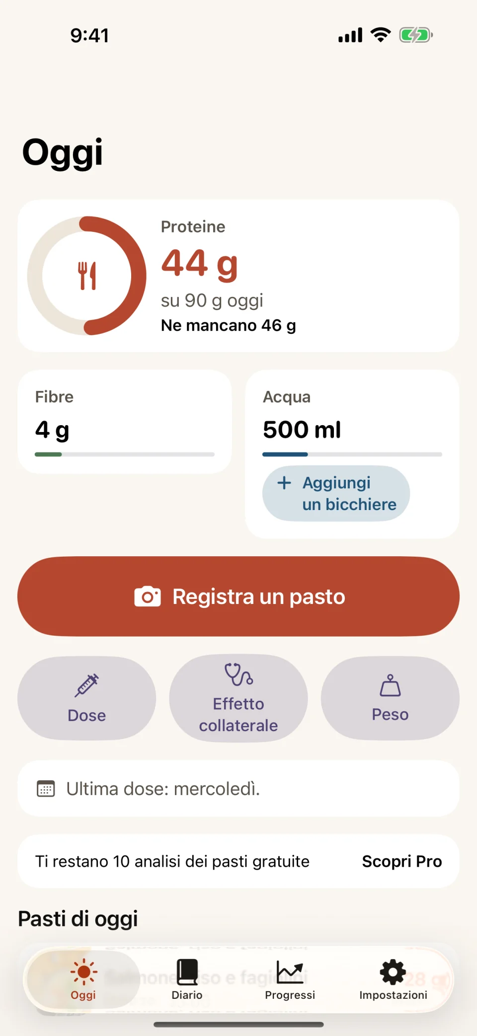 La schermata Oggi di Glutide: un anello delle proteine a 44 grammi su 90, barre per fibre e acqua, un pulsante Registra un pasto, pulsanti rapidi Dose, Effetto collaterale e Peso, e una nota che indica 10 analisi dei pasti gratuite ancora disponibili.