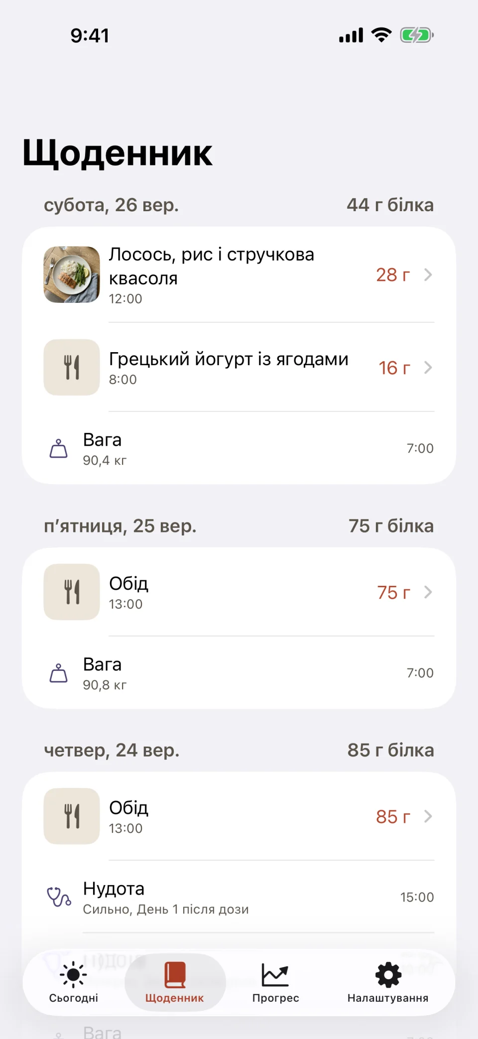 Вкладка «Щоденник» у Glutide: субота з 44 грамами білка від лосося з рисом і зеленою квасолею та від грецького йогурту з ягодами, а також зважування; п’ятниця з 75 грамами; четвер з 85 грамами та записаною нудотою, позначеною як «Сильно», день 1 після дози.